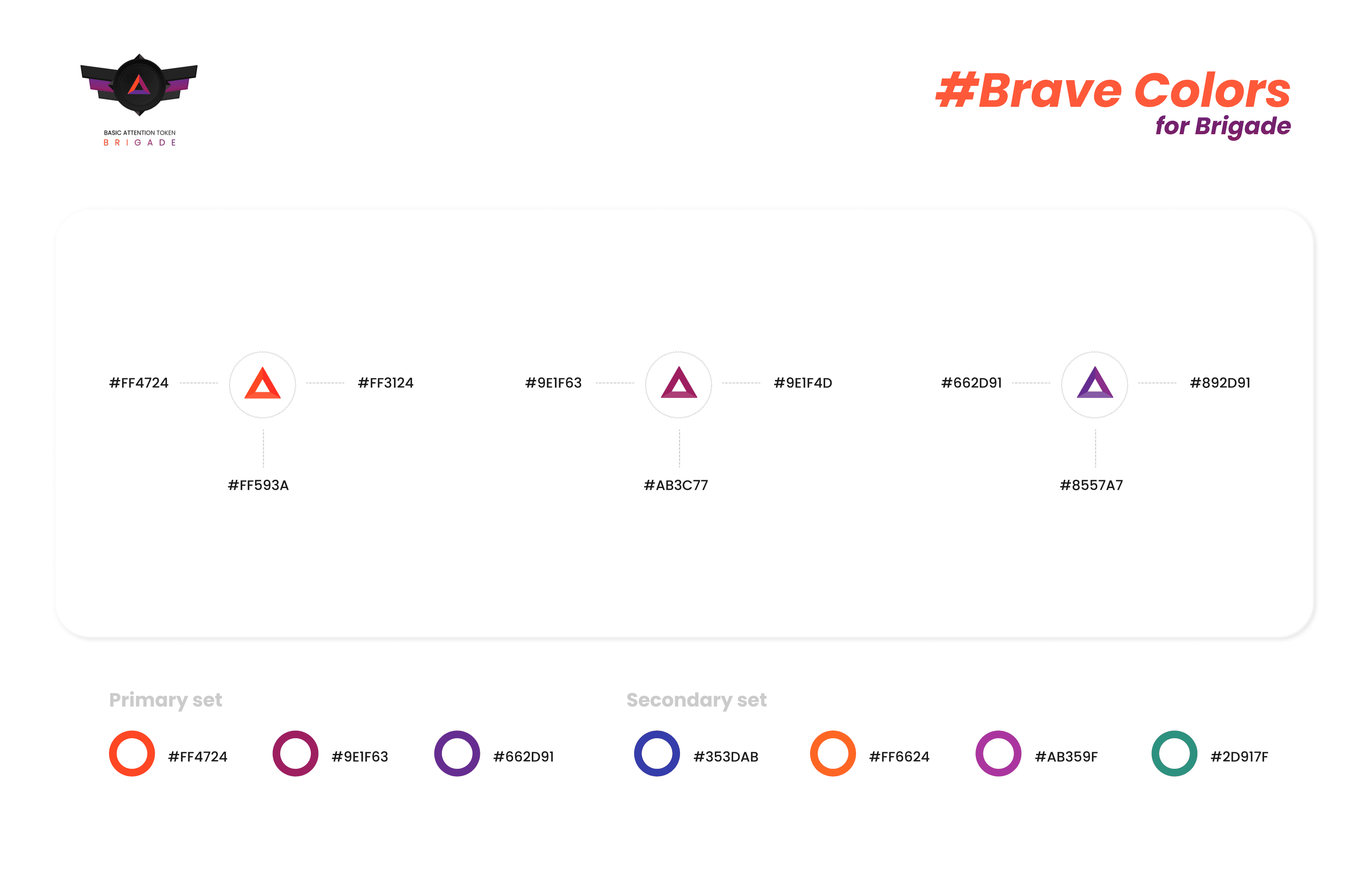 Brave