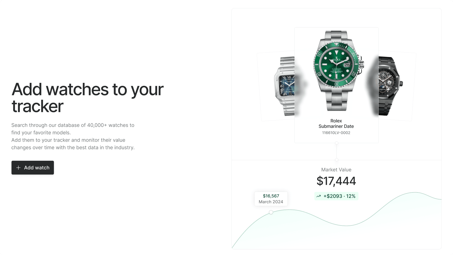 Watches.io